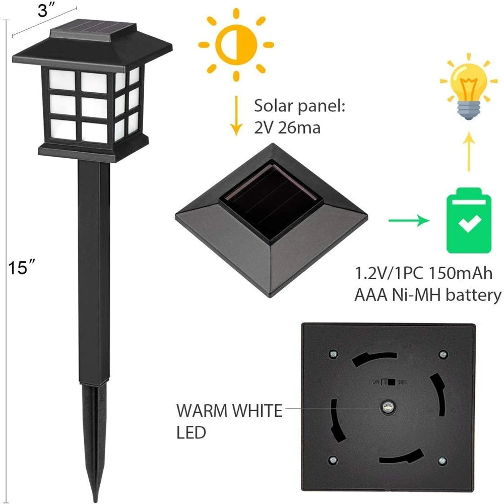 Auntie Glowria Solar Lighting 2/6/8pcs LED Solar Pathway Lights | Waterproof, Eco-friendly | Outdoor Solar Lantern for Garden, Landscape, Yard, Patio, Driveway, Walkway