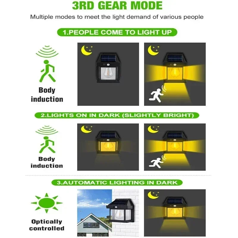 Auntie Glowria Solar Charging LED Induction Wall Lamp | 3 Working Modes | Waterproof & Eco-friendly