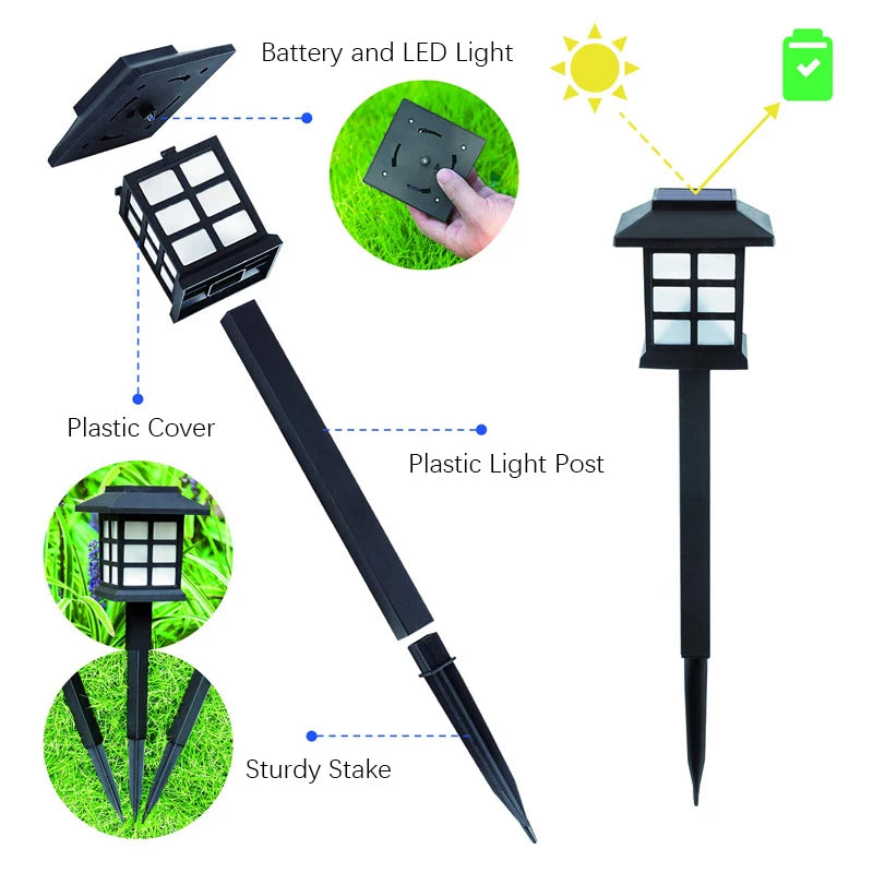 Auntie Glowria Solar Lighting 2 Pack Solar Pathway Light | Waterproof, Eco-friendly | Outdoor Solar Lamp for Garden, Yard & Patio