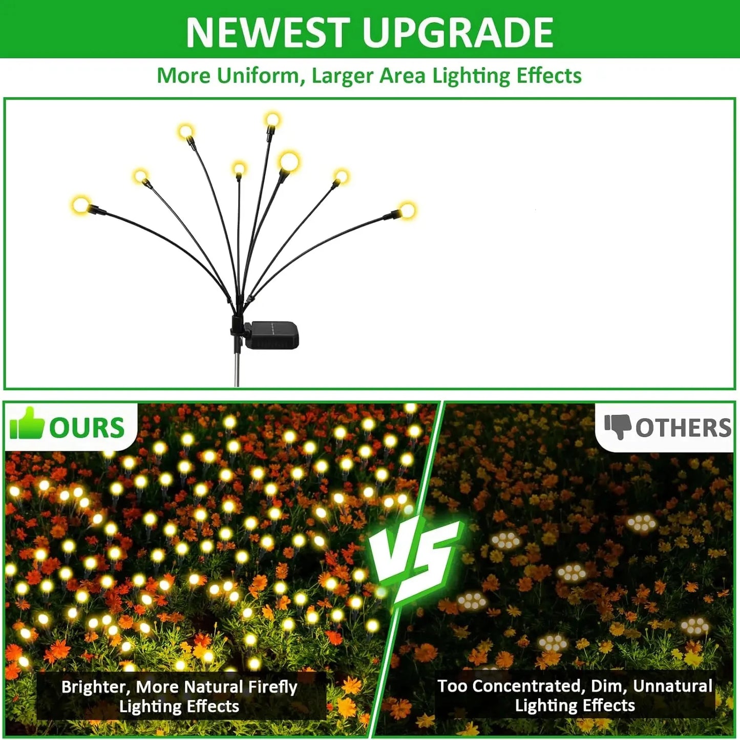 Auntie Glowria Solar Lighting LED Solar Powered Garden Lights | Eco-friendly, Waterproof | Vibrant Swaying Firefly Lights for Patio & Pathway