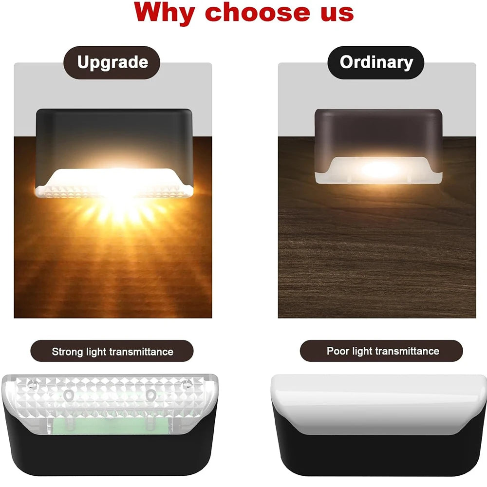 Auntie Glowria Solar Lighting Warm White LED Solar Step Lamp | Waterproof, Eco-Friendly | Outdoor Garden Lights for Path, Stair, Balcony, Patio, Fence Decoration