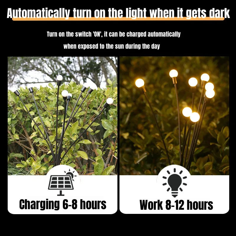 Auntie Glowria Solar Lighting Multi Pack LED Solar Powered Garden Lights | Eco-friendly, Waterproof | Vibrant Swaying Firefly Lights for Patio & Pathway Ambient Decoration